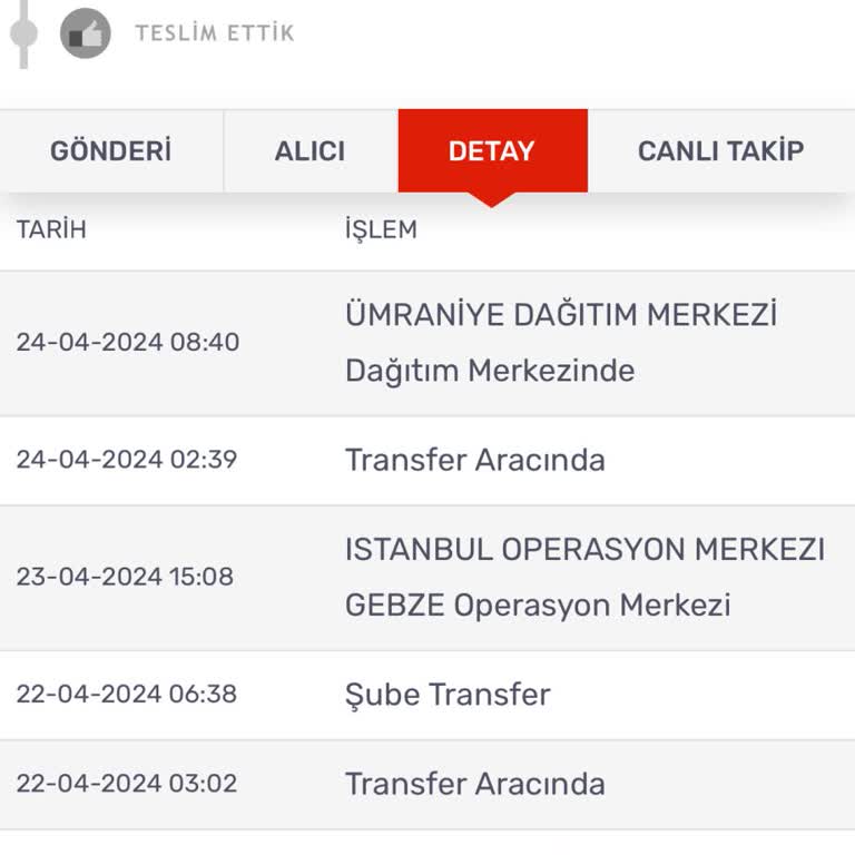 Kargom Sende, Teslim Edilmeyen Kargo