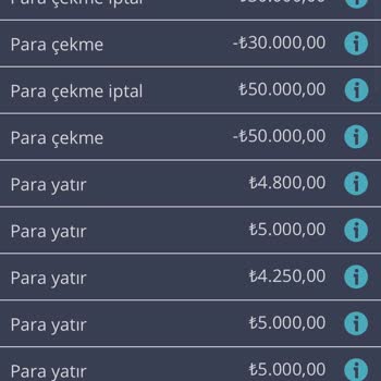 Casinomaxi 91 Bin TL'ye Bloke Koydu