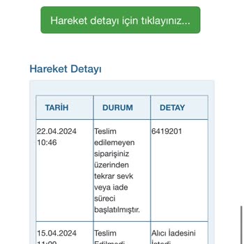 Media Markt Probleme bei der Lieferung und Rückerstattung der Bosch SMS4IMI62T Geschirrspülmaschine