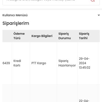 İndeks Kitapla Kargolanamama Sorunu Yaşıyorum