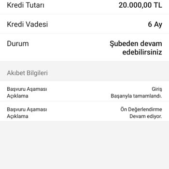 Garanti BBVA Kredi Başvurusu Karmaşası Ve Bilgi Eksikliği
