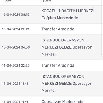 Kargomsende Kocaeli Dağıtım Merkezi