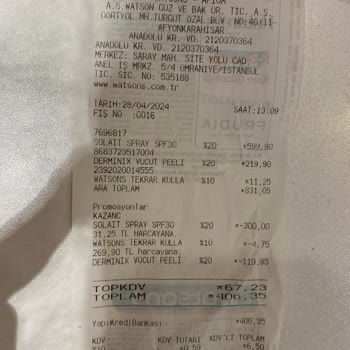 Afyon Afium Watsons Mağazası