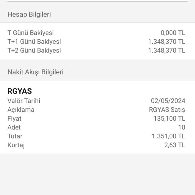 Garanti BBVA Hisse Satış Sonrası Paramı Yatırmadı