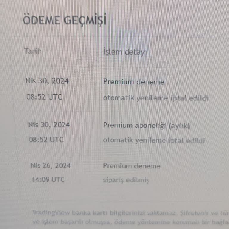 Lisansnet Yıllık Hesap 3 Günde Kapandı