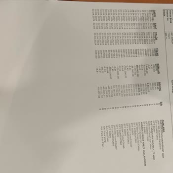 Akbank Hesabımdan İznim Ve Bilgim Olmaksızın Para Çıkışı Oldu
