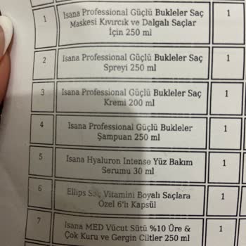 Rossmann Eksik Ürün Şikayet Takipsizliği