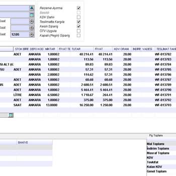 Ankara Şahsuvaroğlu SsangYong Turbo Garanti Şikayeti