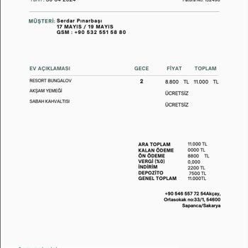 Ağaoğlu Travel Agency Agaoglu Travel Agency Gerçek Değil