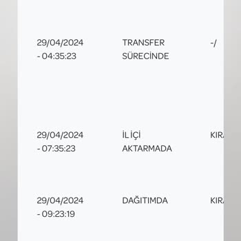 PTT Kargoları Getirmiyor!