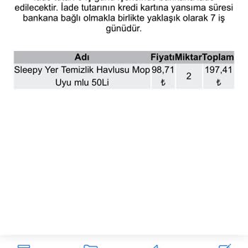 Watsons Teslim Edilemeyen Siparişin İadesi Hakkında