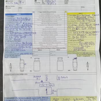 Sigorta Bilgi ve Gözetim Merkezi Hatalı Karar Ve KTT De Yer Alan A Aracı Ve B Aracının Plaka Karışması