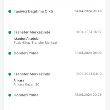 Trendyol Express Ürünlerimin İletilmesini İstiyorum.