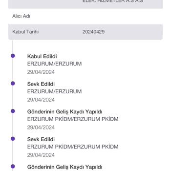 Gardrops Adresiz İade İşlemi Gerçekleşmesi?