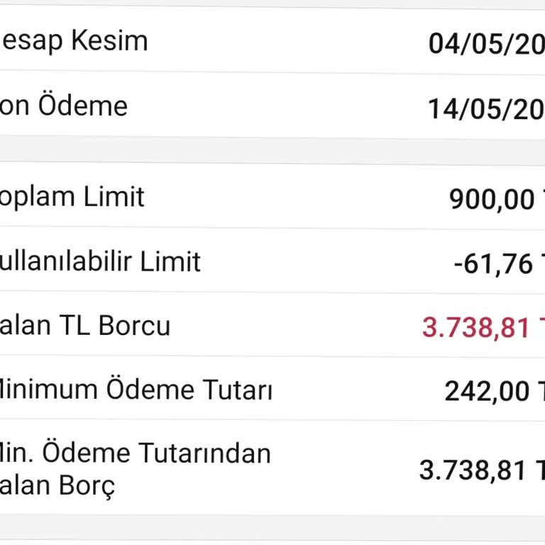 Garanti BBVA Ödenen Borcu Hala Aktif Göstermesi Yıl Aralığı 2021/2024