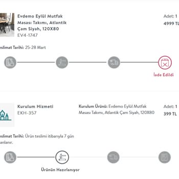 Vivense Kurulum Ve İade