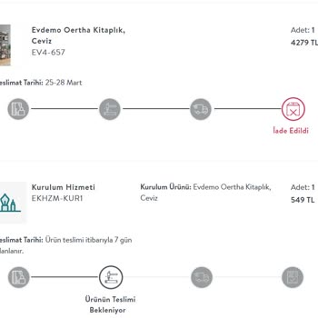 Vivense Kurulum Ve İade