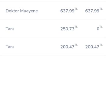 Anadolu Sigorta Karşılığı Boş Olan Sigorta Hizmeti