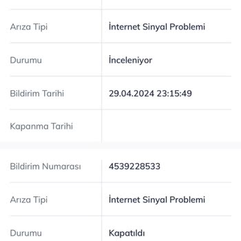 TTNET - (Türk Telekom) İnternet Sorunum Çözülmüyor!