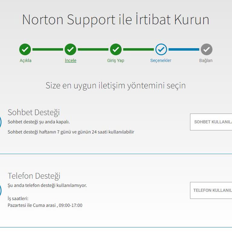Norton Firması Desteği Kesinlikle Sıfır.