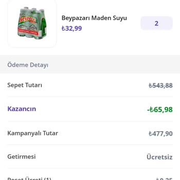 Getir Market İnsan Sağlığı İle Oynuyor!