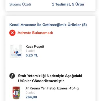 Carrefour SA Online Sipariş Sorunu