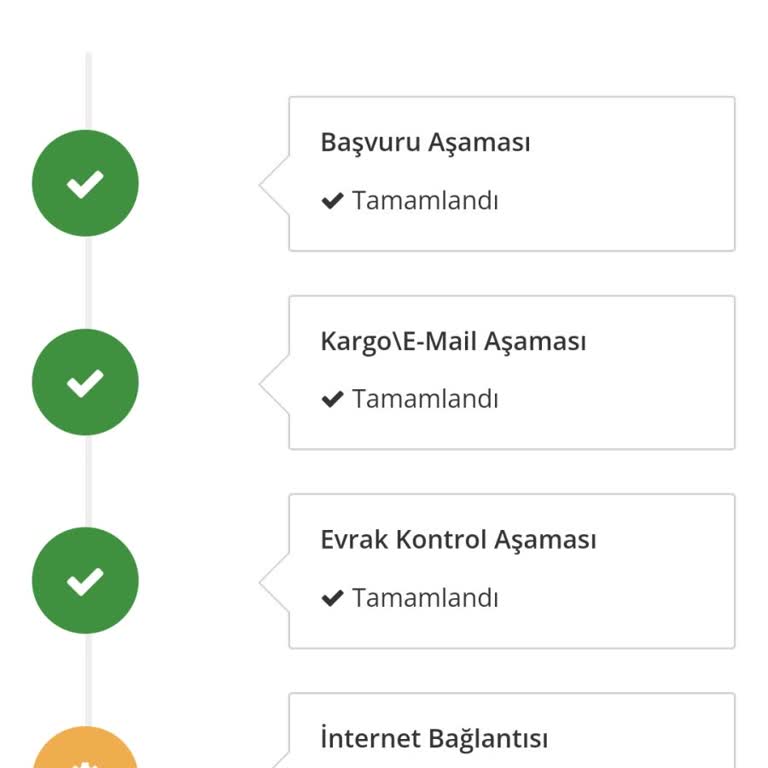 Millenicom İnternet Bağlatma Sorunu