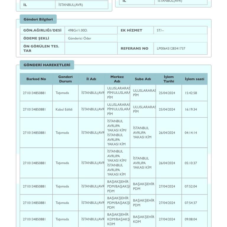 Aliexpress PTT Teslim Edilmeyen Ürüne Teslim Edildi Diyor.