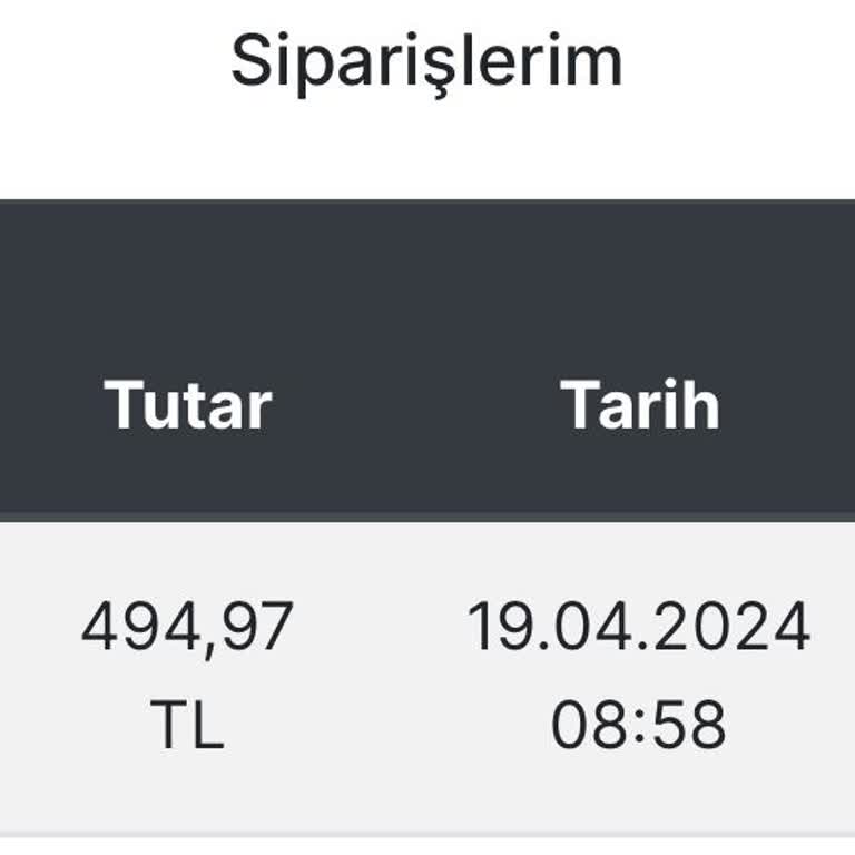 Bbeox Siparişim Kargoya Verilmiyor