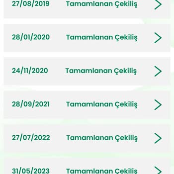Eminevim Teslimat Yapması Gerekiyor Ve Teslimat Kapmıyor.