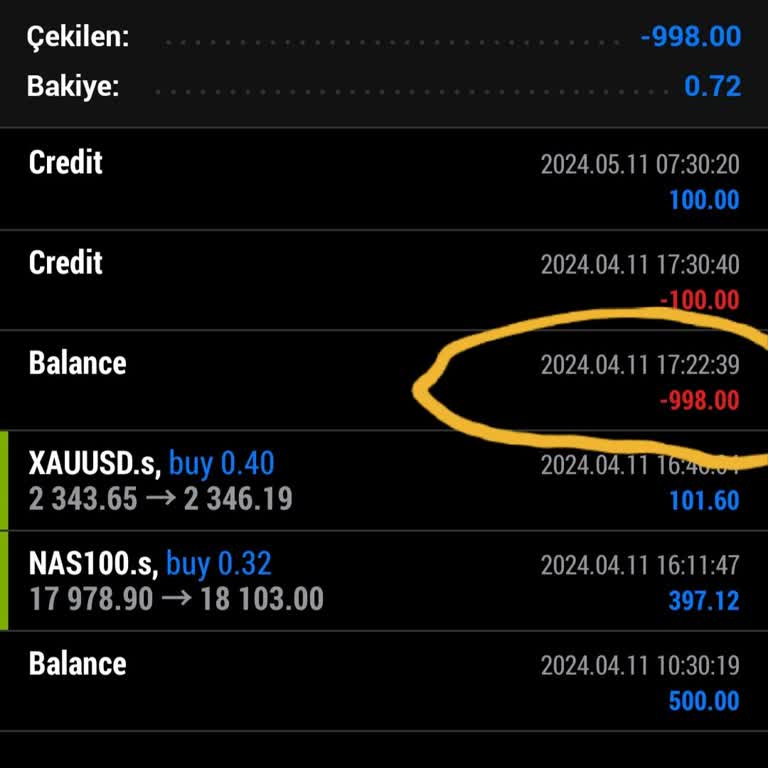 Doo Prime 998 Dolar Paramı Ödemiyor