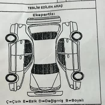 VakıfBank'ın Sattıkları Aracın Arkasında Durmaması