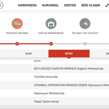 Kargomsende Şirketi İki Kere Aramama Rağmen Kargomu Teslim Etmedi
