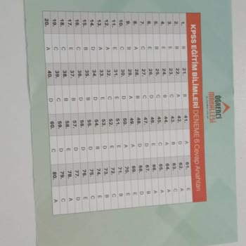 Süper Kitap 7 Kafa Deneme