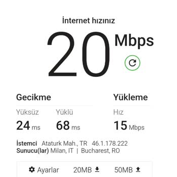 Millenicom Verilen Sözler Tutulmuyor!