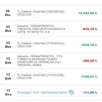 Messt Kart Para İptal İadesi