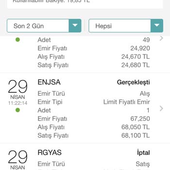 Rönesans Gayrimenkul Paramızı Sattığımız Hisseyi Ödemiyor