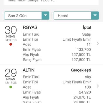 Rönesans Gayrimenkul Paramızı Sattığımız Hisseyi Ödemiyor