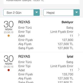 Rönesans Gayrimenkul Paramızı Sattığımız Hisseyi Ödemiyor