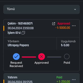 Starzbet Müşteri Memnuniyetsizliği: Beklenmedik Bakiye Düşüşü