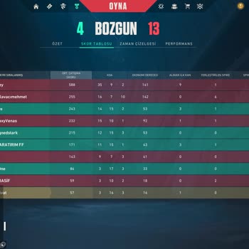 Valorant'ta Smurf Sorunu Ve Adaletsiz Puan Kaybı