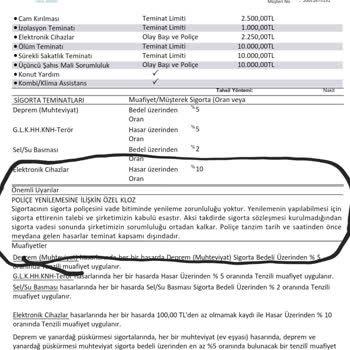 VakıfBank Sarı Panjur Paket Sigortası
