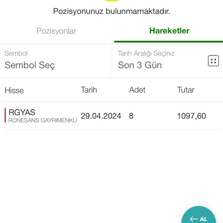 Garanti BBVA Yatırım Hisse Satış Sorunu
