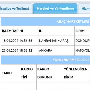 Aras Kargo Kargoyu Kayıp Etti. Üstelik Teslim Bilgisi Geçiyor.