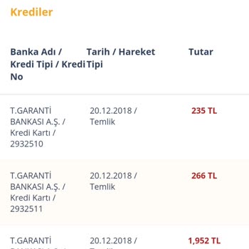 Gelecek Varlık İlgisizliği Ve Mağdur Etmesi