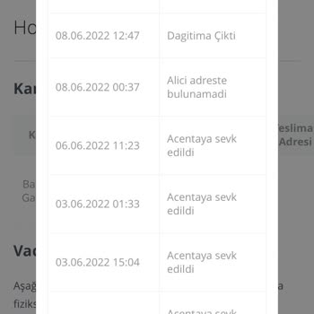 Aktif Bank Ve Passolig Kartımı Ve Paramı Vermiyor!