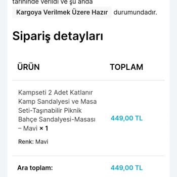 Enucuzfirsat.com Dan Şikayetçiyim Artık