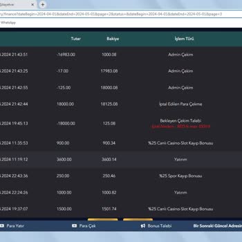 Betgaranti Mağdur Etti. İçeride Kalan Paramı Çektirmedi