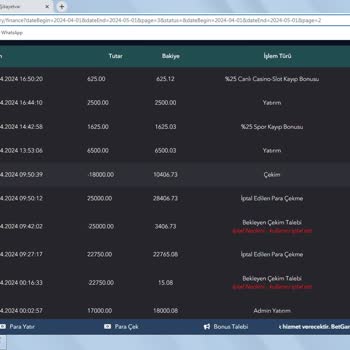 Betgaranti Mağdur Etti. İçeride Kalan Paramı Çektirmedi