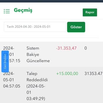 Tipobet Kazancımın Ödenmemesi Ve Haksız İşlem Şikayeti